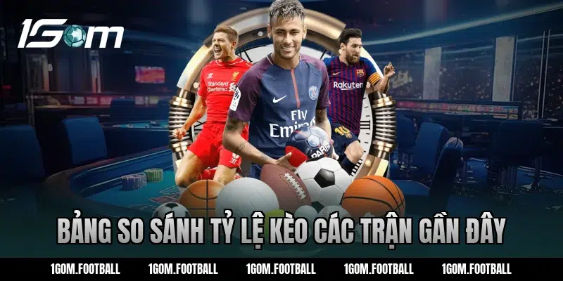 Bảng so sánh tỷ lệ kèo các trận gần đây