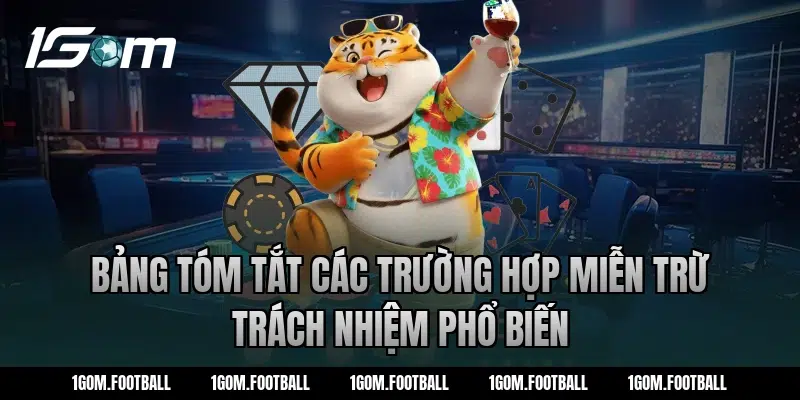 Bảng tóm tắt các trường hợp miễn trừ trách nhiệm phổ biến