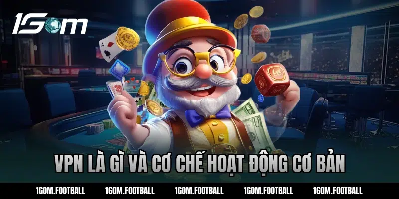 VPN là gì và cơ chế hoạt động cơ bản